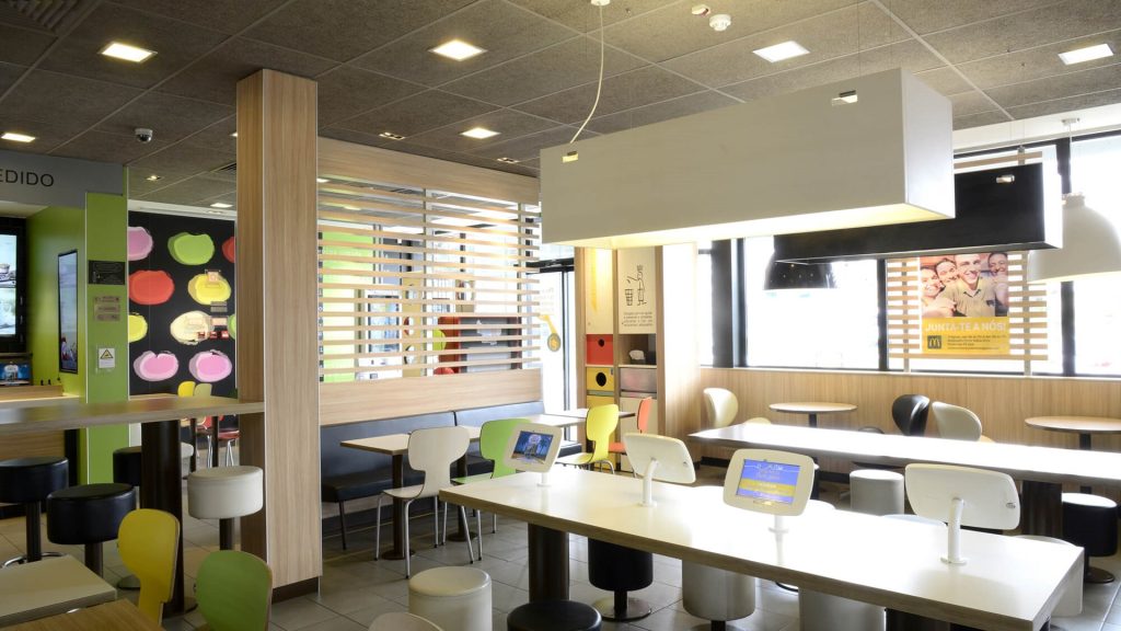 McDonalds Torres Vedras: Endereço, Cardápio e Promoções